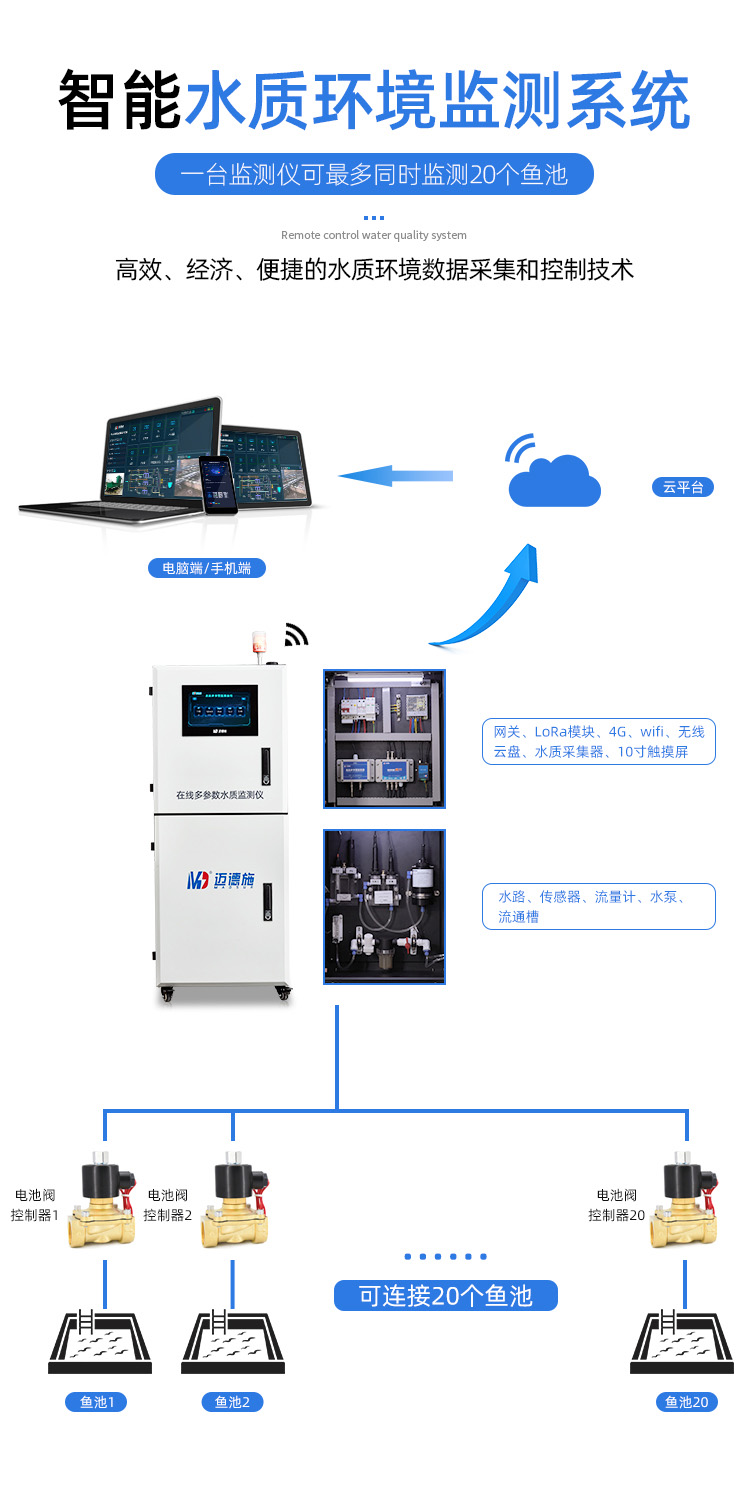 1650529542577833.jpg 在線水產 (9).jpg