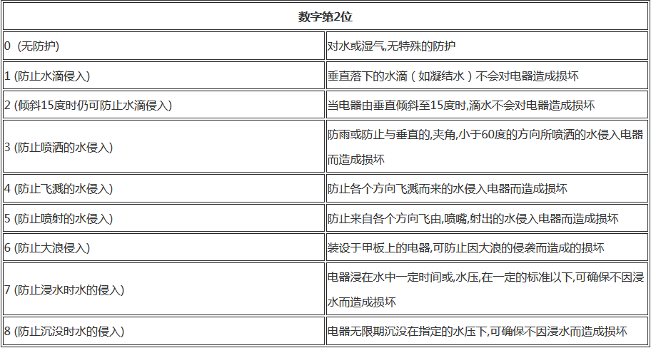 1653098224436443.png 微信截图_20220521095615.png