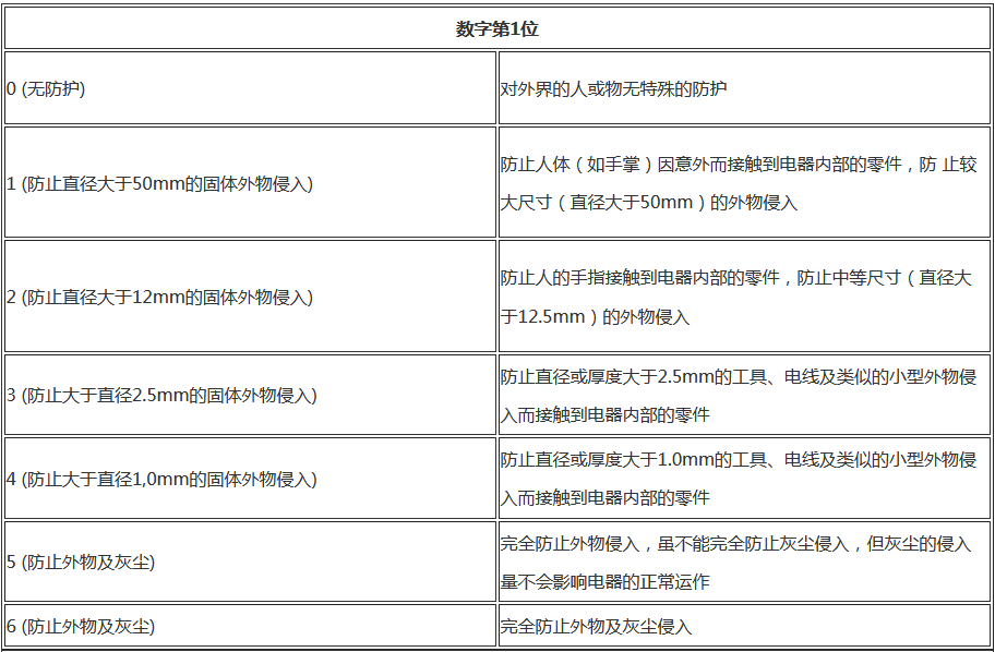 1653098239655357.png 微信截图_20220521095555.png