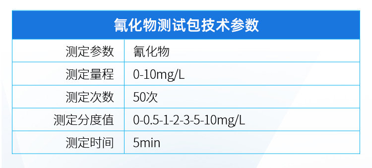 1658546906885670.jpg 參數(shù) (19).jpg