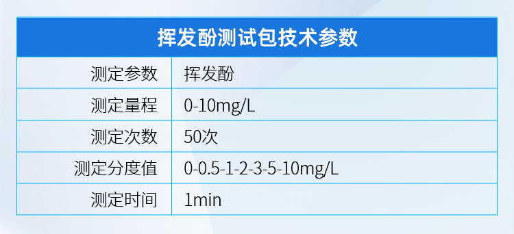 1658547016144994.jpg 參數(shù) (22).jpg